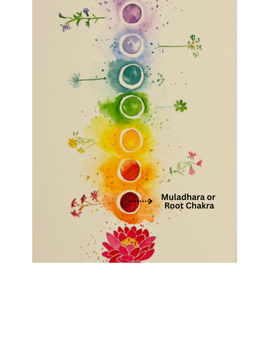 Root Chakra Depiction: Totapari Painting