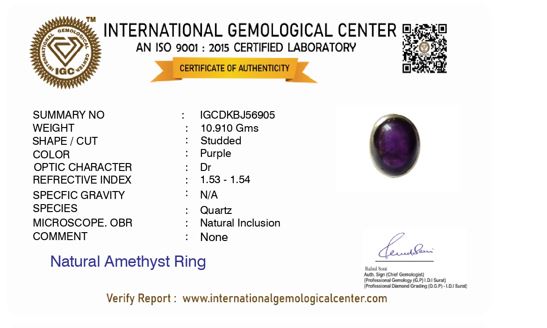 Majestic Natural Amethyst Oval Silver Ring