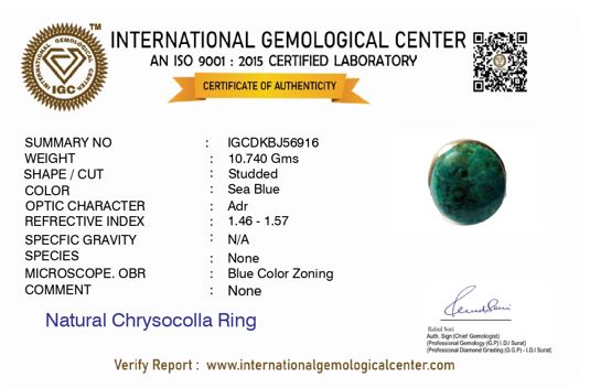 Teal Horizon Round Chrysocolla Silver Ring