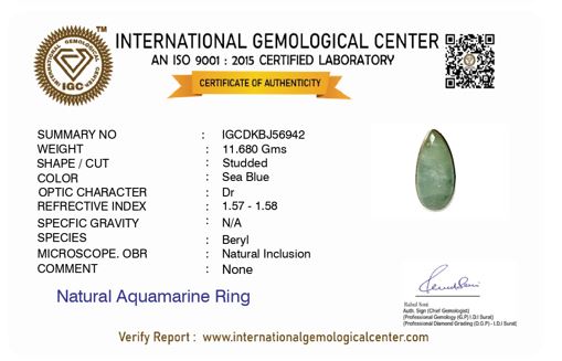 Natural Aquamarine Silver Drop Ring