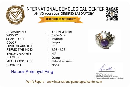 Confidence - Crown Chakra Silver Amethyst Ring