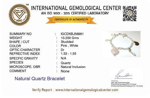 Protection And Peace Chakra Invoke Charm Bracelet