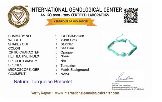Self Acceptance Turquoise Bracelet