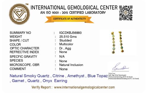 Raw Radiance Natural Uncut Semiprecious Stones Set