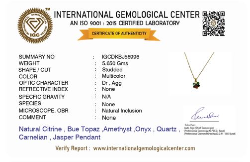 Raw Radiance Natural uncut Semiprecious Stones Minimal Pendant