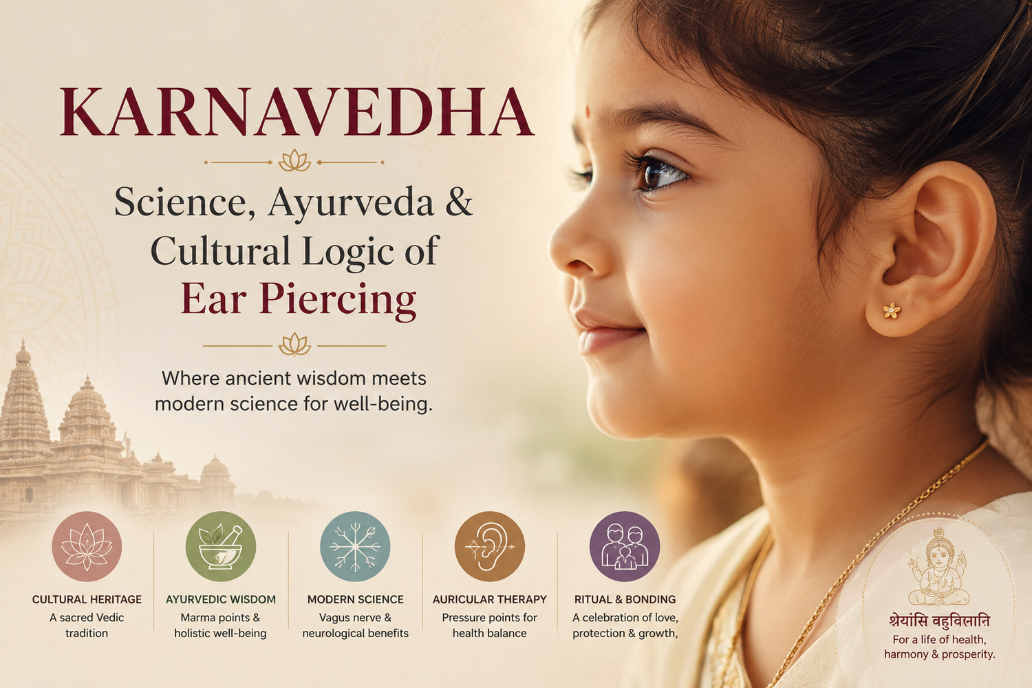 Karnavedha: The Cultural, Ayurvedic and Scientific Foundations of Ear Piercing