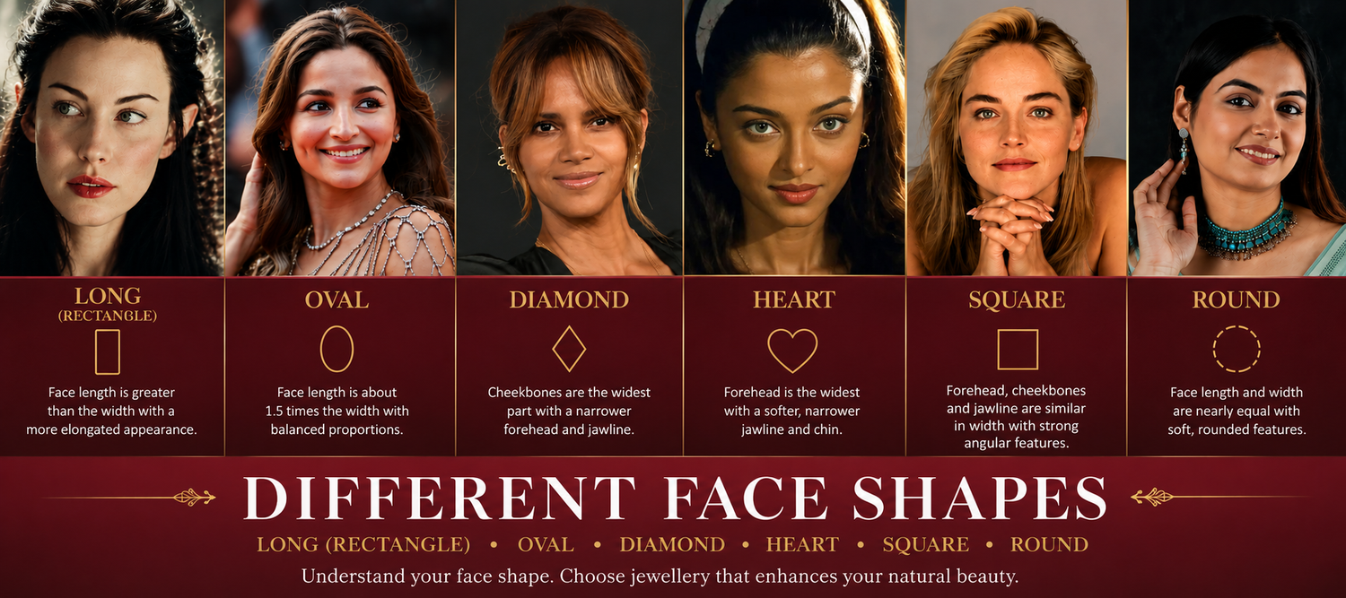 Different Face Shapes