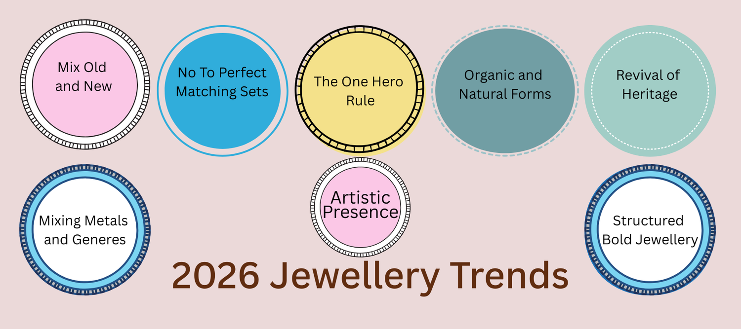 Jewellery Trends 2026: 7 most popular trends