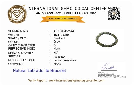 Labradorite Bracelet For Creativity And Spiritual Awakening