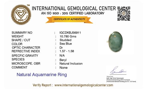 Aqua Halo Natural Aquamarine Silver Ring