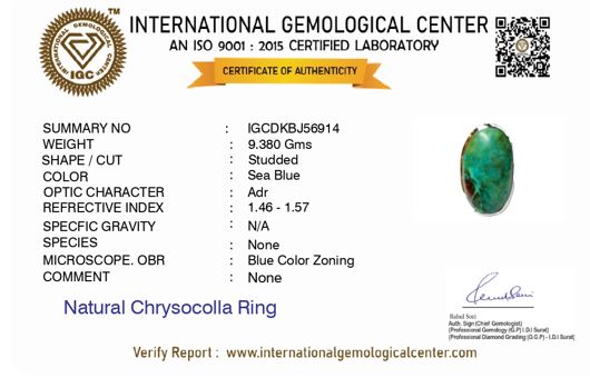 Ocean Drop Chrysocolla Silver Ring