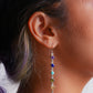 Chakra Stones Long Earrings