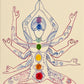 Vishuddhi Chakra Linked Necklace